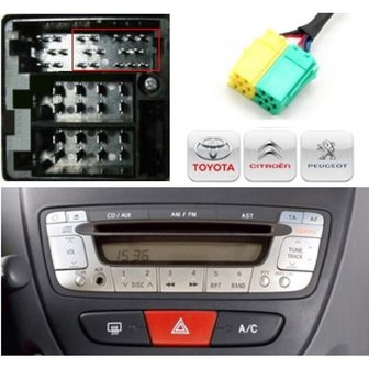 Citroen C1 Radio cd speler Aux in!