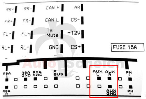 Opel Aux Bluetooth Streaming adapter Astra Tigra Zafira 