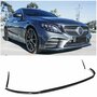 Spoiler Splitter Passend Voor Mercedes C Klasse W205  AMG Line Facelift 2018 t/m 2021 Hoogglans Zwart 