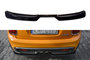 Mini Cooper S F56 Diffuser ValanceSpoiler Rear Centre